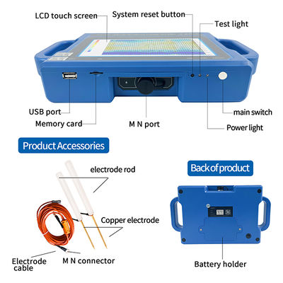 PQWT S150 地下水探知機 150m深度 自動マッピング