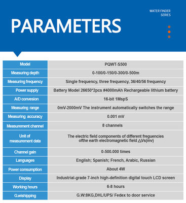 PQWT S500 多周波地下水の検出装置 8チャネルと0mV〜2000mVの測定範囲