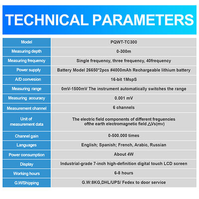 PQWT TC300 TC150 TC500 地質物理水調査機 0-500m深さの多周波地下水探知器とタッチスクリーンディスプレイ