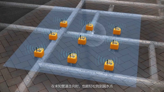 地下の管を垂直にするための携帯用水漏出健全な探知器8m
