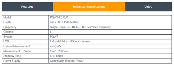 PQWT TC1200の機械深さ600mを見つける深い地下水の探知器/水900m 1500m