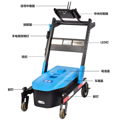 トロリ LDC 5M 管工 水漏れ検出器 騒音記録器